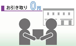 お引取り