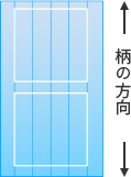 目合わせ縦