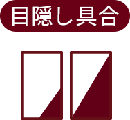 目隠し具合